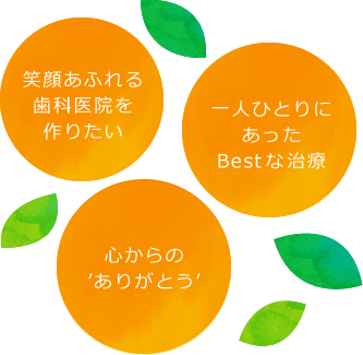 笑顔あふれる歯科医院を作りたい 一人ひとりにあったBestな治療 心からのありがとう